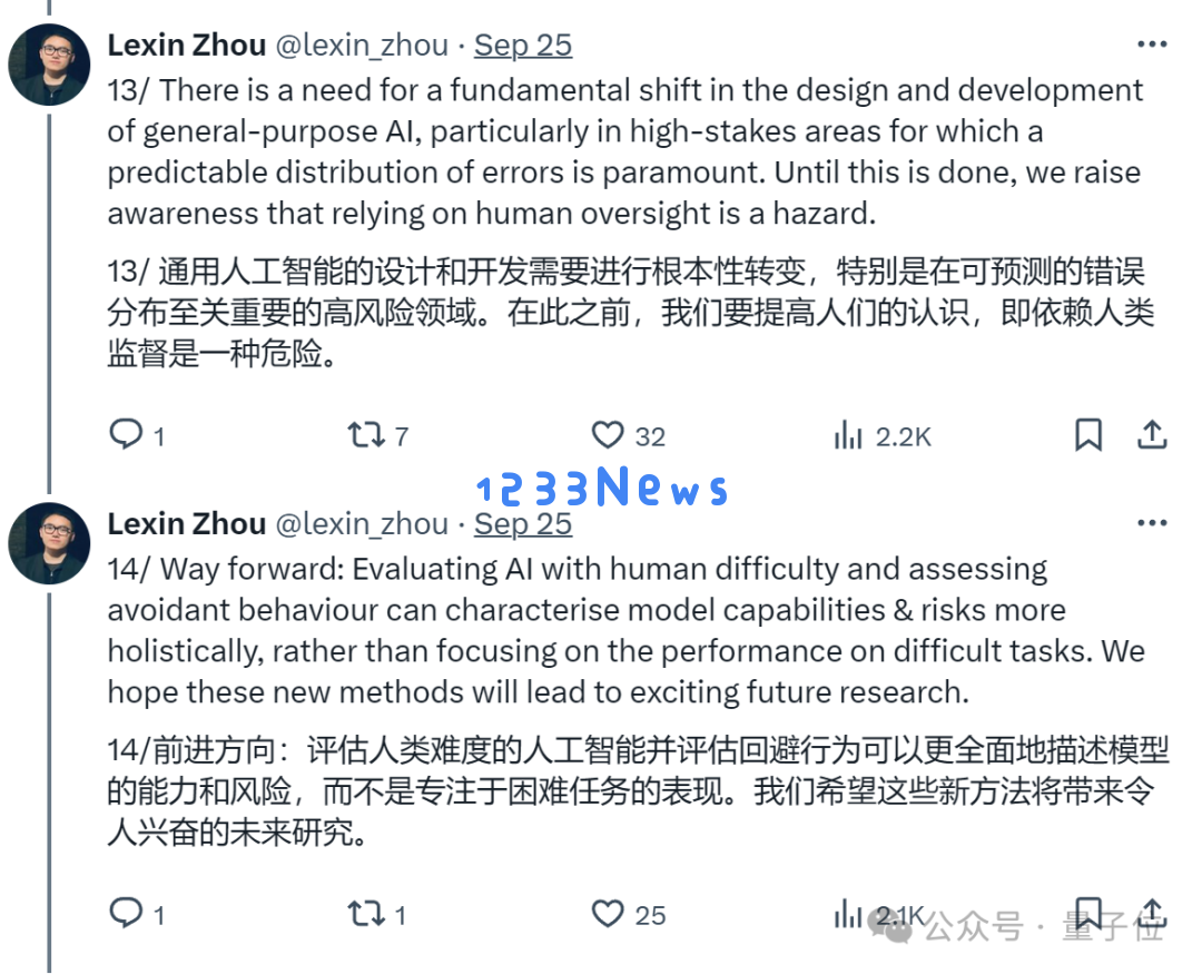 00后国人论文登Nature，大模型对人类可靠性降低