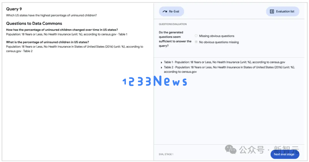整合海量公共数据，谷歌开源AI统计学专家DataGemma