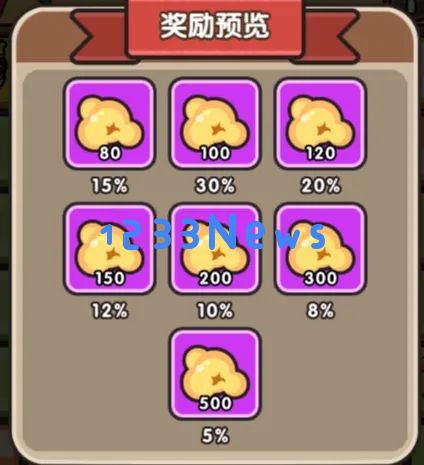 次神光之觉醒银幕传奇活动攻略详解：超越极限？ 领略传奇之旅