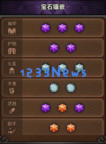 迷雾大陆电旋风流派最新BD推荐：追逐风暴的热血修行者！