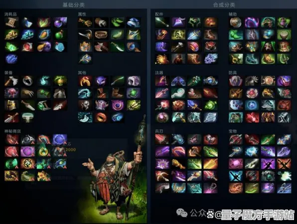 《DOTA2》装备配搭-动态更新-每日维护-Windows全息演示-模拟经营体验
