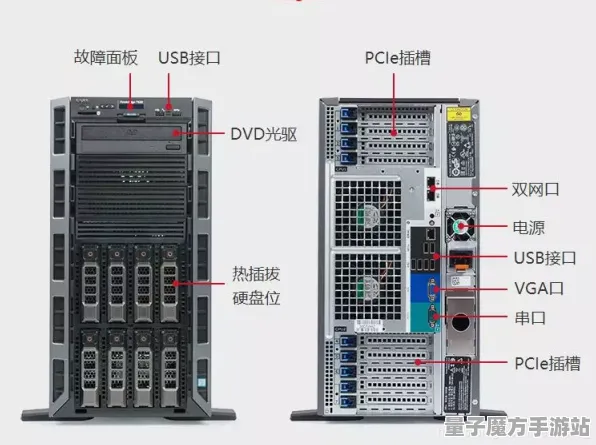 《太吾绘卷》服务器选择-最新更新V1.2-PlayStation 5-策略战棋游戏指南与解析