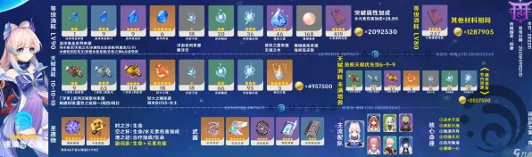 《原神》技能加点-更新热修V1.2-适配Vision Pro与体育竞技新玩法解析
