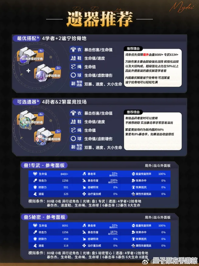 《崩坏：星穹铁道》装备强化-2025春季最新优化-跨平台联机-文字冒险