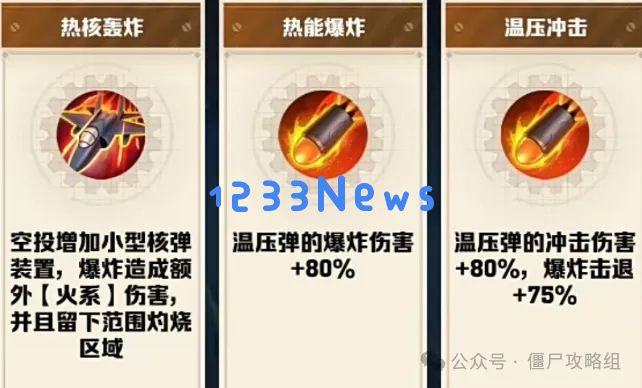 向僵尸开炮制导激光怎么样：在现代科技中拯救人类的希望？ 让我们一起探讨