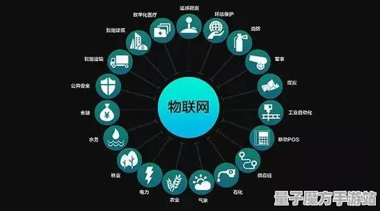 《重返未来：1999》宝石镶嵌-2025春季最新优化-Vision Pro适配-模拟经营