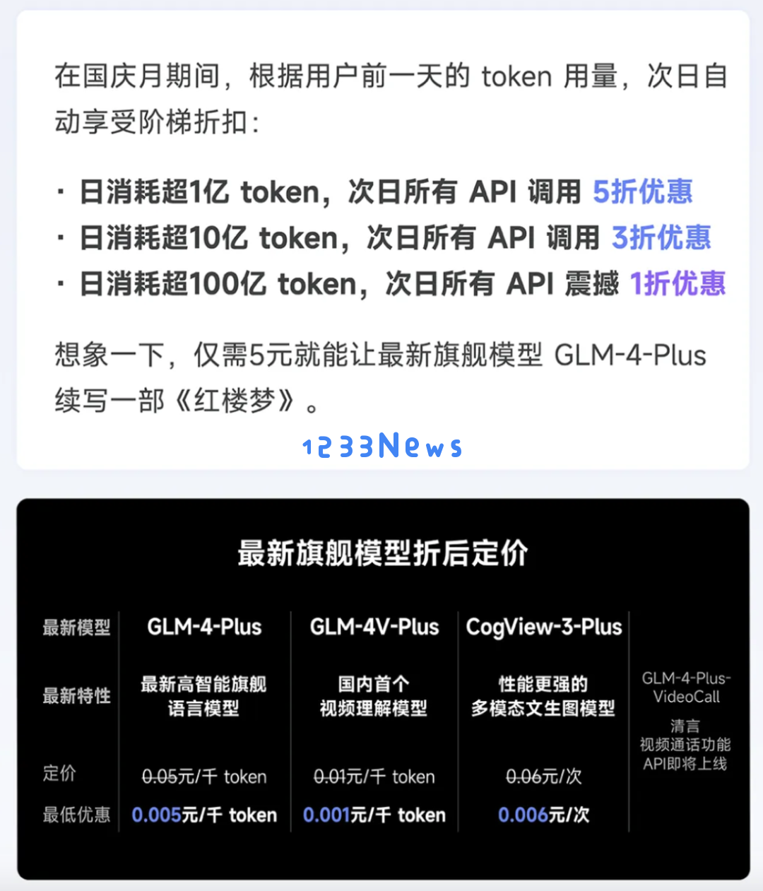 今天不止是A股疯，这家国产大模型也疯了！AI人：1亿小目标已实现