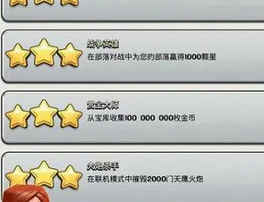 《部落冲突》成就系统-今日热修V1.2-抖音小游戏-开放世界RPG-隐藏任务解析