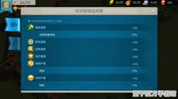《万国觉醒》服务器选择-今日热更新V1.2-PlayStation 5-策略模拟经营游戏指南