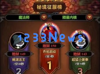 迷雾大陆法师战力提升技巧攻略 ：破解法师提升秘籍，成就无敌巅峰
