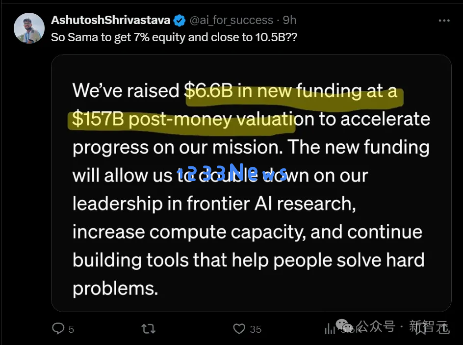 奥特曼赢麻了！硅谷史上最大规模：OpenAI 66亿美元融资成1570亿独角兽，呼吁别投马斯克