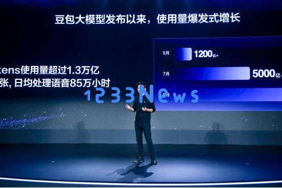 猛攻AI，字节还有几张牌？