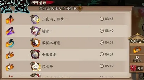 《恋与制作人》单刷技巧-今日热修V1.2-鸿蒙系统-赛车竞速