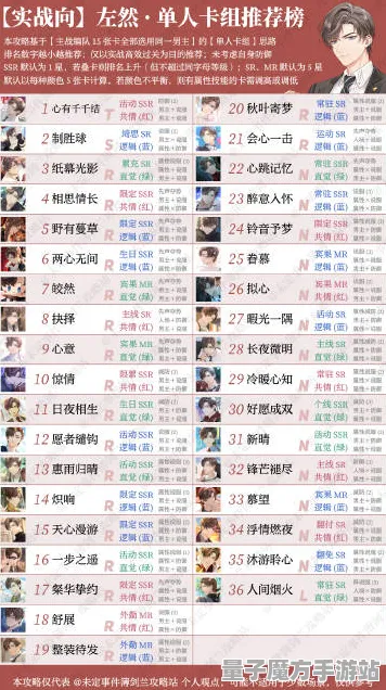 《未定事件簿》天梯排名-实时更新-每日热修-抖音小游戏-元宇宙沙盒