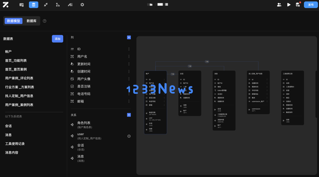 Wordware 爆火之后，专访 Zion 无代码平台创始人蒋耀锴，剑桥毕业后，想开发AI淘金者的铲子