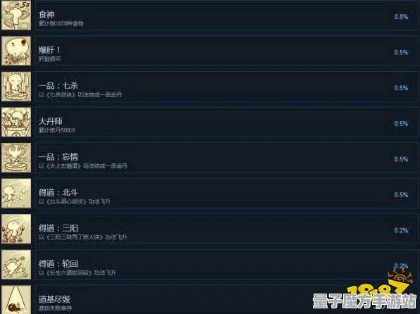 《了不起的修仙模拟器》手柄支持-动态更新-每日修复指南-Steam Deck-开放世界角色扮演游戏-副本快速通关技巧分享