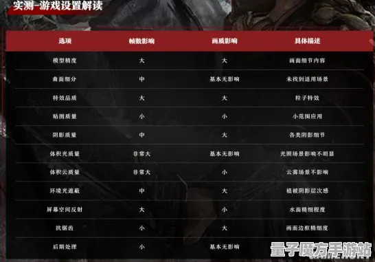 《永劫无间》手柄适配-2025春季最新优化-Xbox Series X-赛车竞速