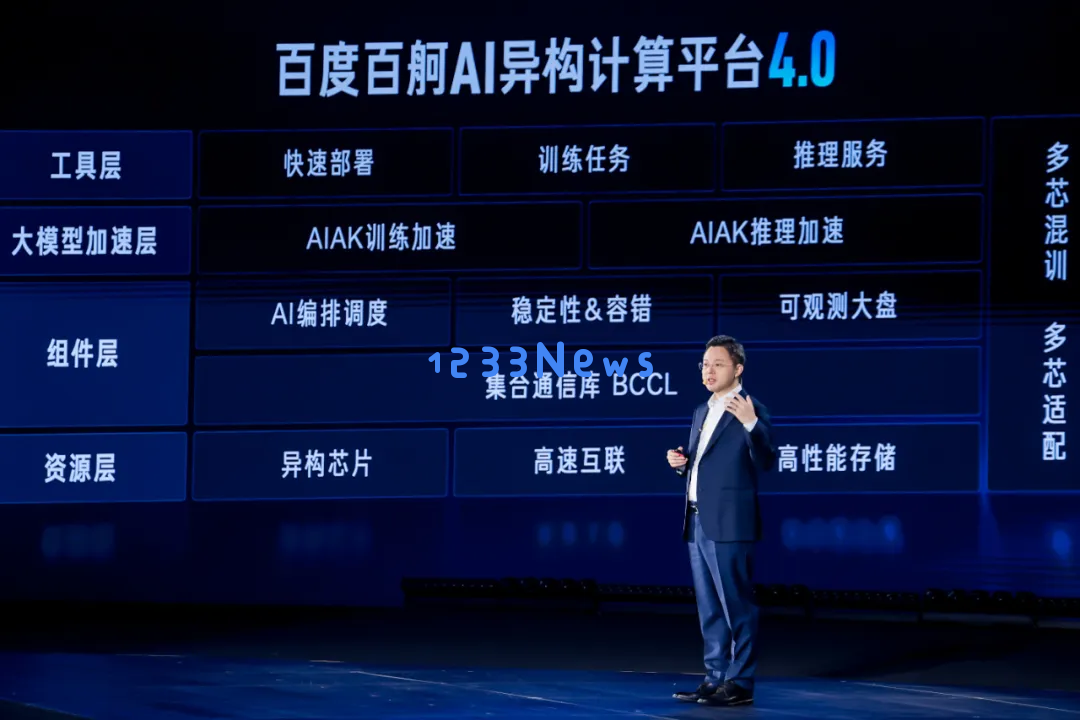 当大模型Scaling Law继续，万卡集群算力释放在「百舸」这里找到一条通途