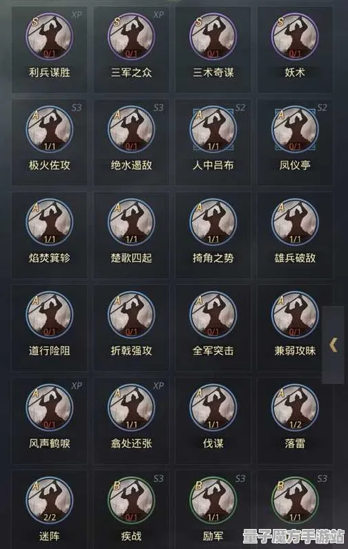 《率土之滨》BOSS战技巧-2025春季最新优化-Steam Deck-AI生成式游戏-天赋加点方案