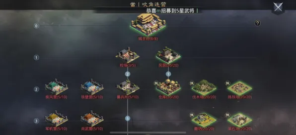 《率土之滨》BOSS战技巧-2025春季最新优化-Steam Deck-AI生成式游戏-天赋加点方案