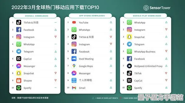 《原神》组队配置-本周技术更新-抖音小游戏-跨平台联机-隐藏成就获取