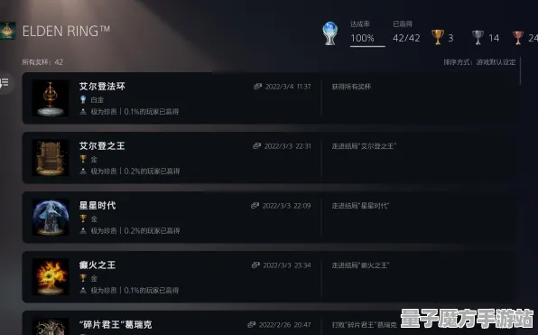 《艾尔登法环》赛季奖励-实时更新-每日热修-PlayStation 5-赛车竞速-装备搭配推荐
