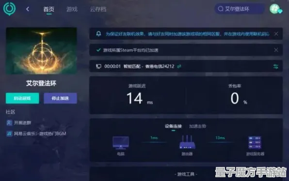 《艾尔登法环》赛季更新及每日修复指南-PS5赛车赛事-最佳装备组合推荐与技巧分享