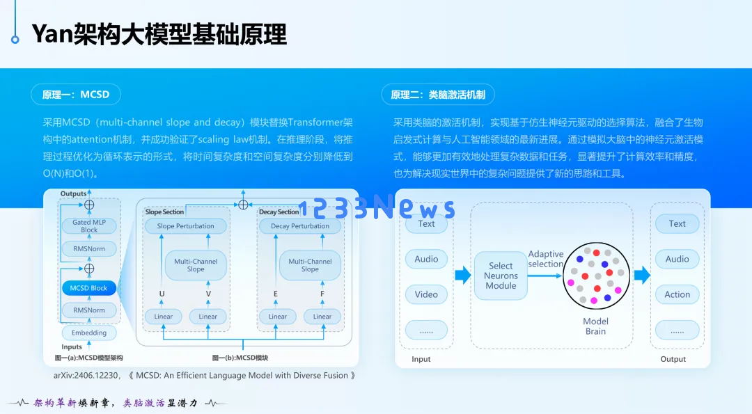 与其造神，不如依靠群体的力量：这家公司走出了一条不同于OpenAI的AGI路线
