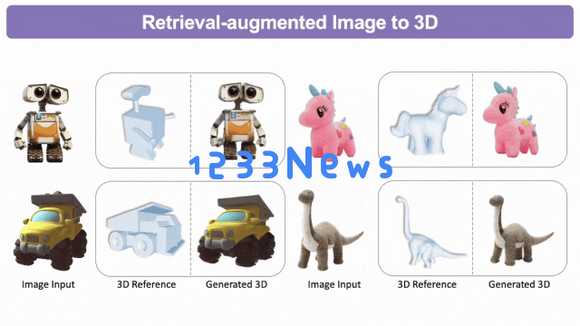 首个检索增强3D生成模型！实现各种模态生成大一统：文&图&3D都可以
