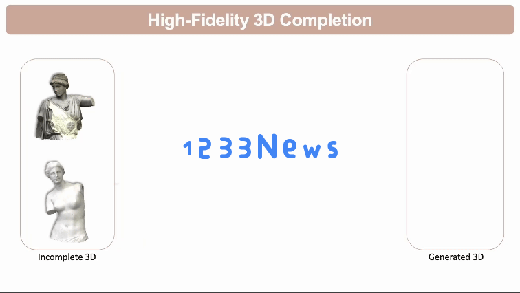 首个检索增强3D生成模型！实现各种模态生成大一统：文&图&3D都可以