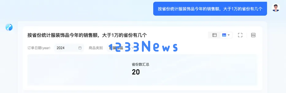 解码瓴羊：一群最懂数据的人如何让AI真正无处不在？