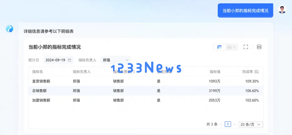 解码瓴羊：一群最懂数据的人如何让AI真正无处不在？