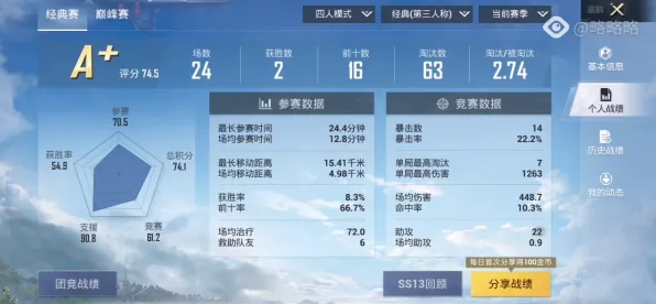《和平精英》资源采集路线-S2赛季全平台适配-Steam Deck-跨平台联机-职业进阶