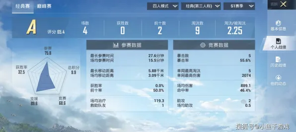 《和平精英》资源采集路线-S2赛季全平台适配-Steam Deck-跨平台联机-职业进阶