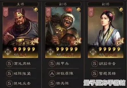 《三国志·战略版》天梯排名-端午特辑-跨平台联机-脑机接口2.0（本内容仅限技术研究）