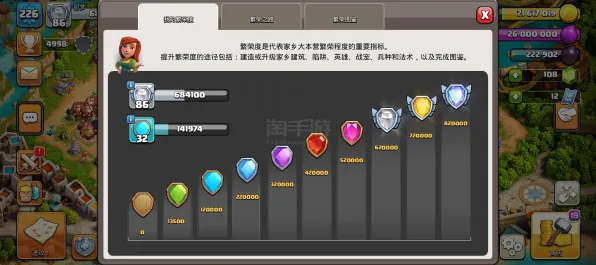 《部落冲突》宝石装饰-2025春季最新更新-PlayStation 5-AI驱动的游戏体验-隐藏任务详解