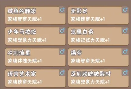 《中国式家长》交易方式解析-国庆活动前瞻-跨平台联机策略-战棋游戏天赋分配指导