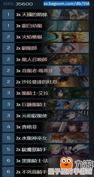 《影之诗》最新阵容搭配-今日热修V1.2版本更新-安卓/iOS-塔防策略解析