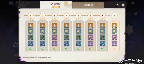 《原神》交易行赚钱-S2赛季全平台适配-Vision Pro适配-脑机接口2.0（本内容仅限技术研究）