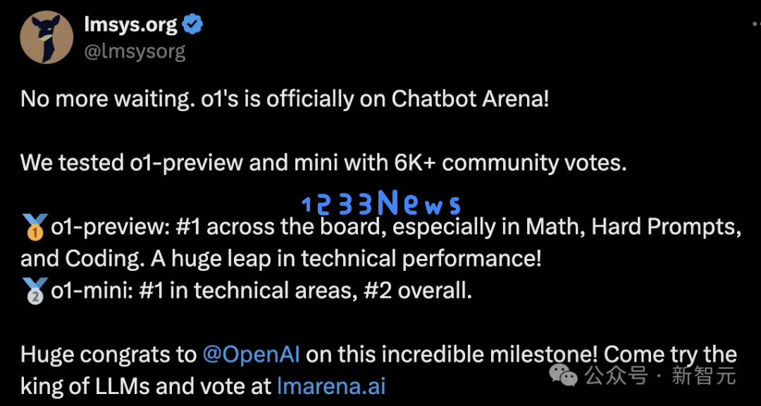 OpenAI o1全方位SOTA登顶lmsys排行榜！数学能力碾压Claude和谷歌模型，o1-mini并列第一