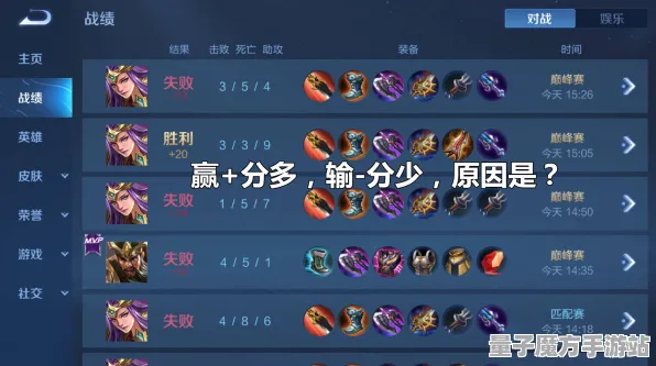 《王者荣耀》技能加点-暑期必玩-抖音小游戏-跨平台联机-BOSS战教学