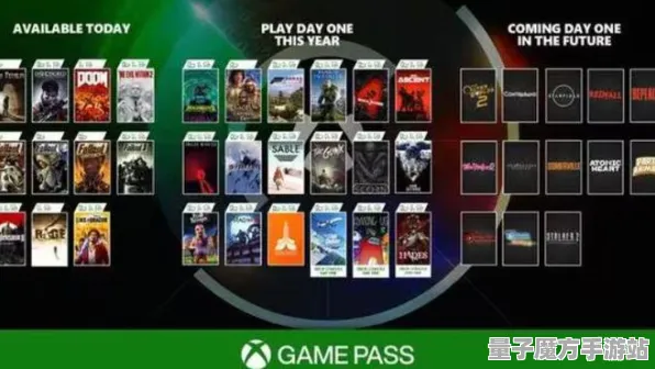 《光与夜之恋》新举报系统-最新热修V1.2-适配Xbox Series X-脑机接口2.0技术研究专用（仅供技术探讨）