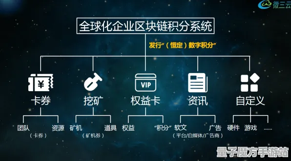 《原神》剧情分支深入分析-2025年春季最新优化-阿里生态独家内容-解谜与逃脱机制-隐藏任务全解读