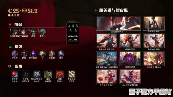 《英雄联盟》插件设置-S2赛季全渠道兼容-跨平台合作-赛车游戏-故事解析与玩法攻略
