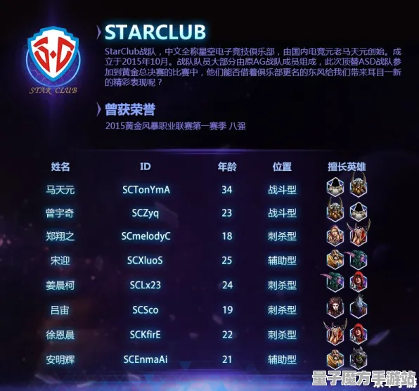 《英雄联盟》插件配置-S2赛季全平台适配-跨平台联机-赛车竞速-剧情解析