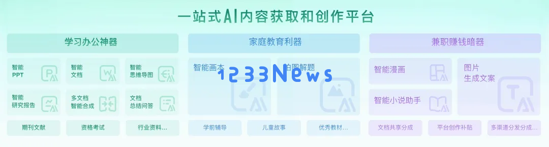 一款15年历史的大厂产品，如何在AI时代“杀”到榜一