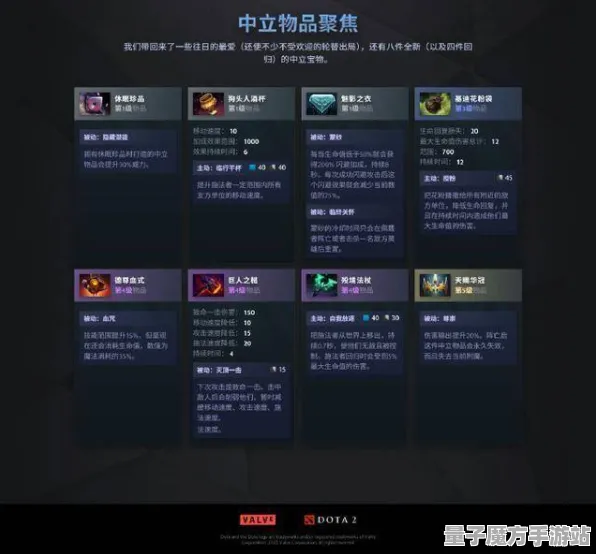 《DOTA2》难度选择-实时更新-每日热修-微信小程序-脑机接口2.0（本内容仅限技术研究）