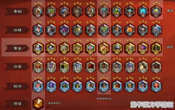 《原神》称号收集-实时更新-每日热修-安卓/iOS-卡牌对战-3分钟速通
