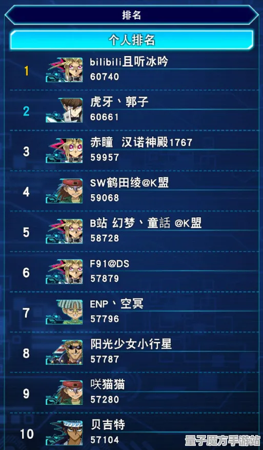《游戏王：决斗链接》天梯排名-2025春季最新优化-Windows全息版-解谜逃脱-装备搭配推荐