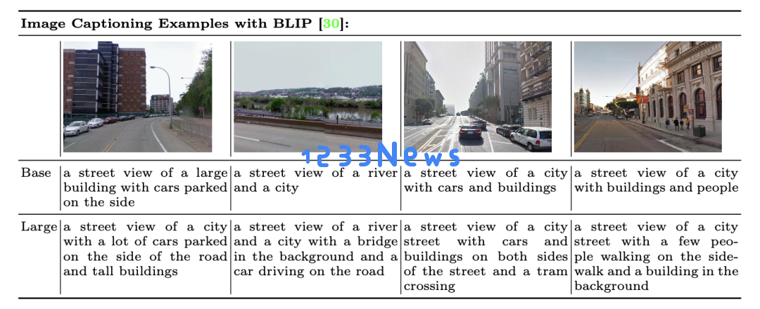 一张图实现街道级定位，端到端图像地理定位大模型AddressCLIP登ECCV2024